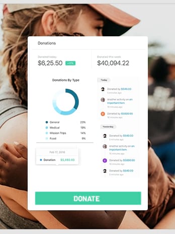 outsource dedicated umbraco developers in India