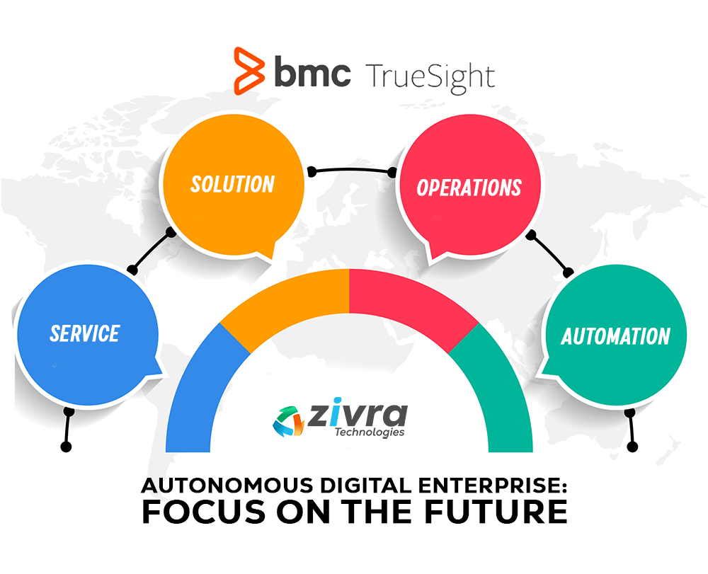 bmc truesight Operations Management 