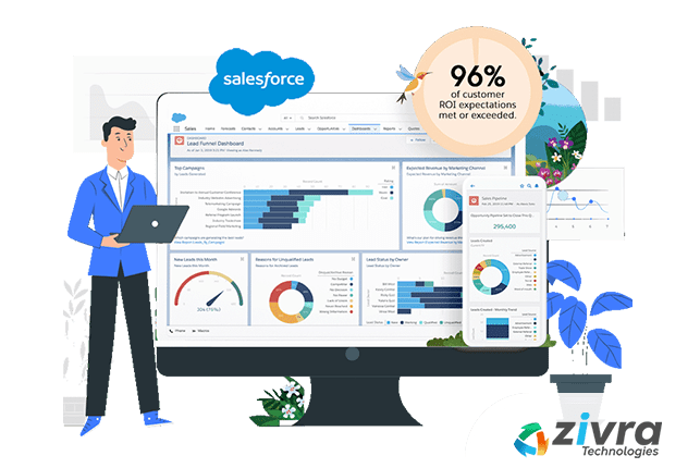 salesforce service provider