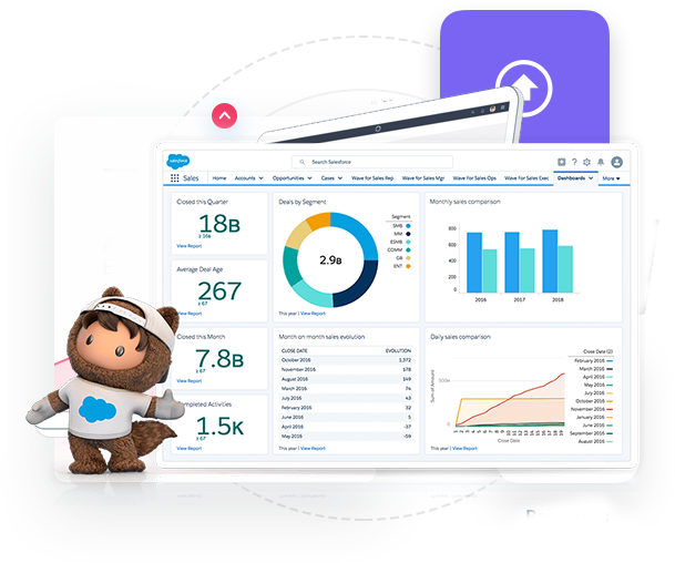 Salesforce Vendors