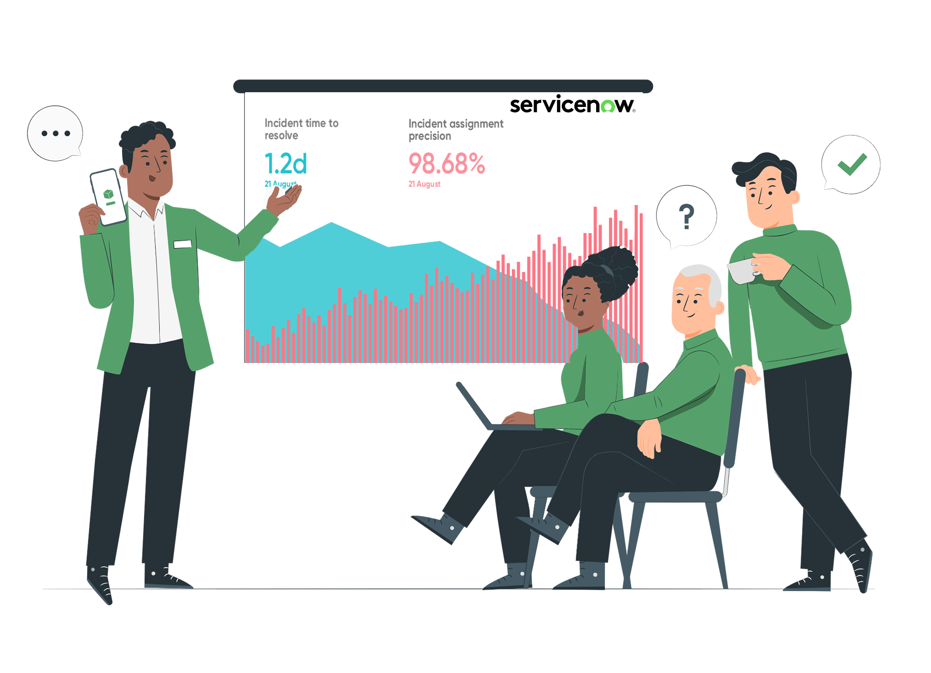 servicenow for business
