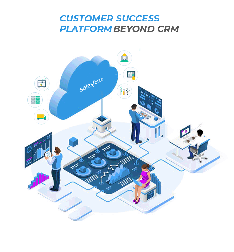 Salesforce Solutions